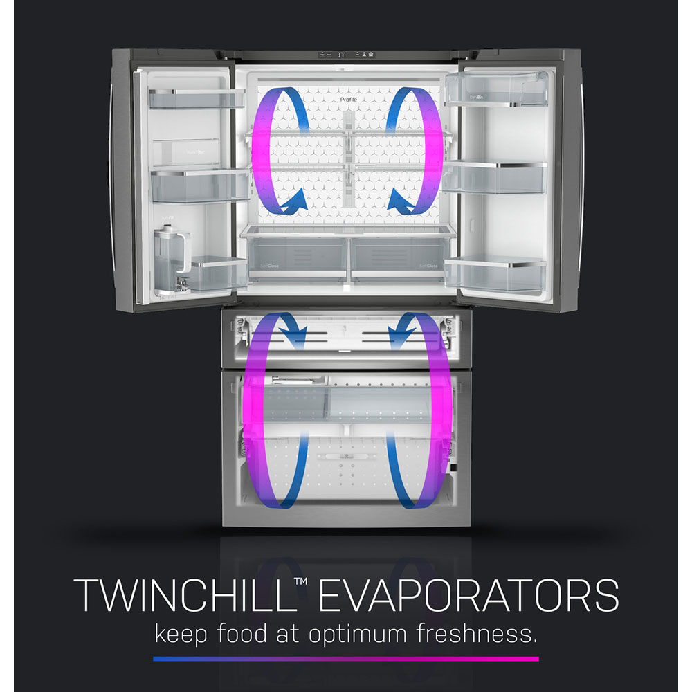 Image about Évaporateurs TwinChill